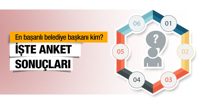İstanbul'un En Başarılı Belediye Başkanı Kim?