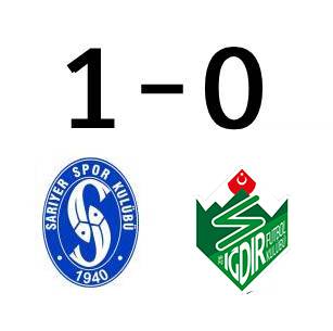 ÇOK KRİTİK 3 PUAN! </br>SARIYER’İN YÜKSELİŞİ </.br>DEVAM EDİYOR!!!