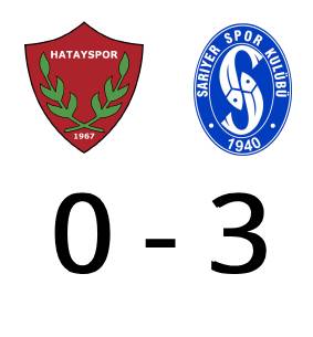 SARIYER  KENDİNE GELDİ!!!