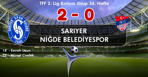 Sarıyer: 2 - Niğde Belediyespor: 0