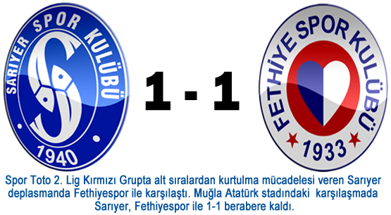 FETHİYESPOR-1  SARIYER-1