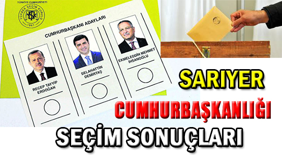 Sarıyer Cumhurbaşkanlığı <p>Seçim Sonuçları